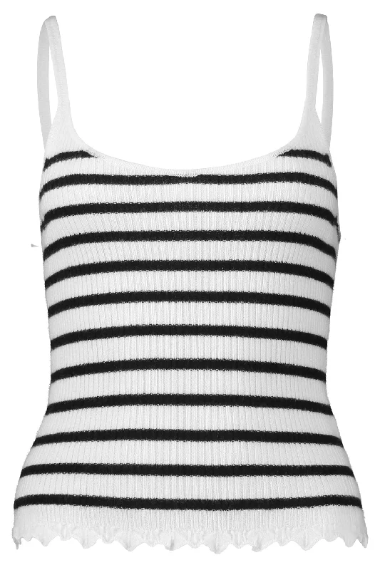 Weekend Offers That Please Klea Tank